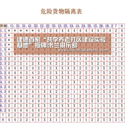 意甲
